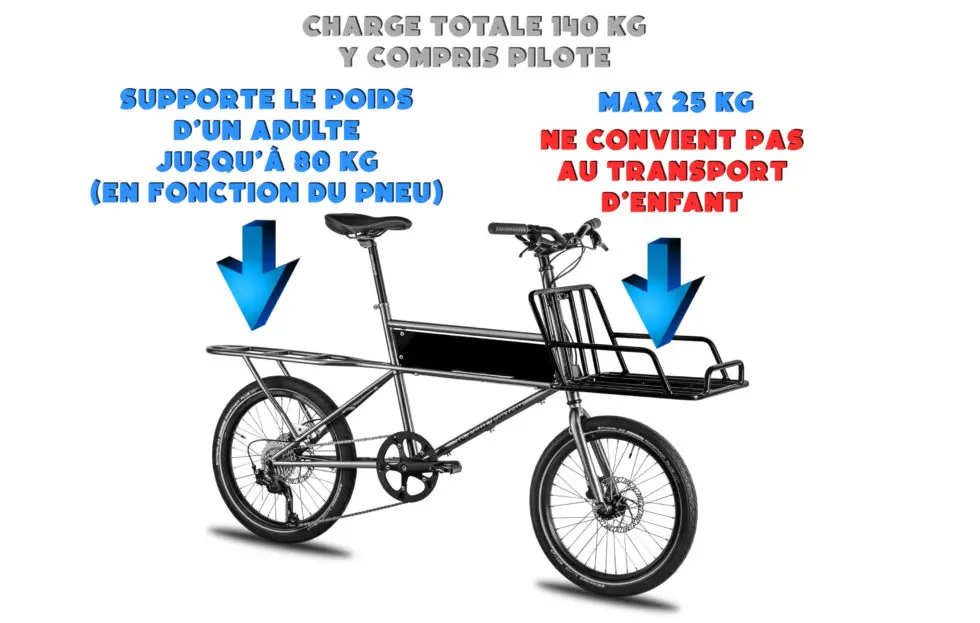 Le Petit Porteur OG