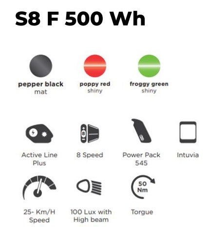 i:SY S8 F 500 Wh